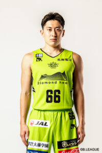 松下　裕汰のプロフィール写真